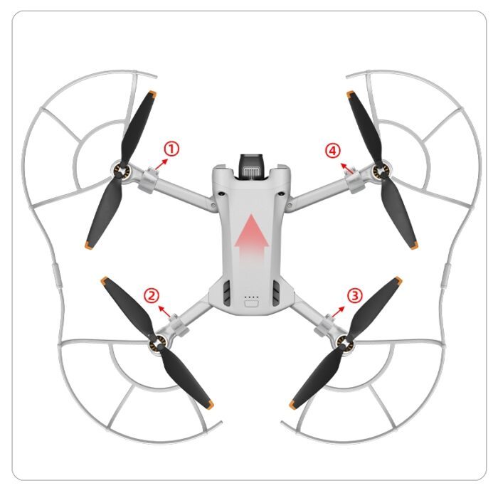 Dji Mini 3/3 Pro Propeller Guard - Image 2