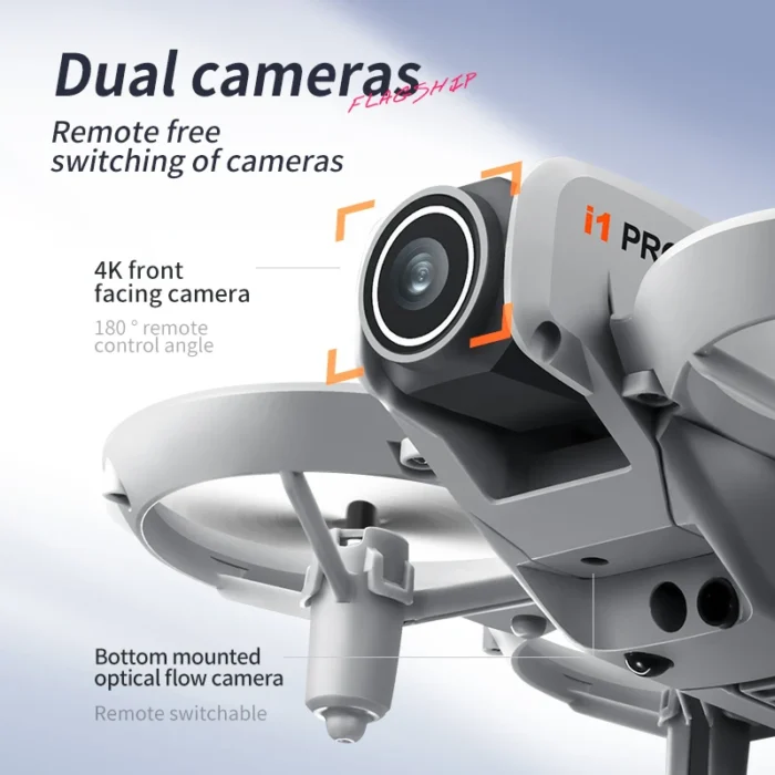 i1 Pro - Image 5
