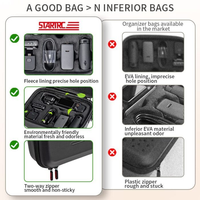 DJI Pocket 3 Bag - Image 2