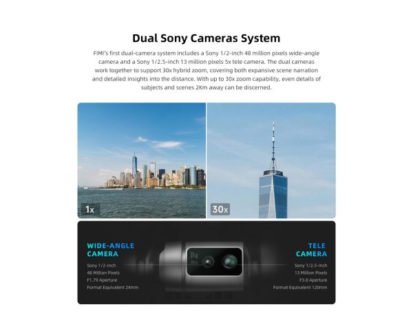 FIMI X8 Tele Max Camera Drone - Image 11