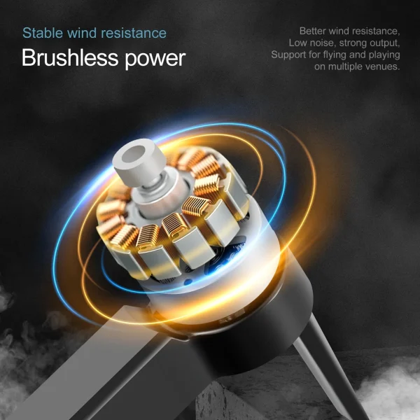 S151 Brashless - Image 5