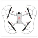 STARTRC Dji Mini 3,3 pro Propeller guard - Image 3